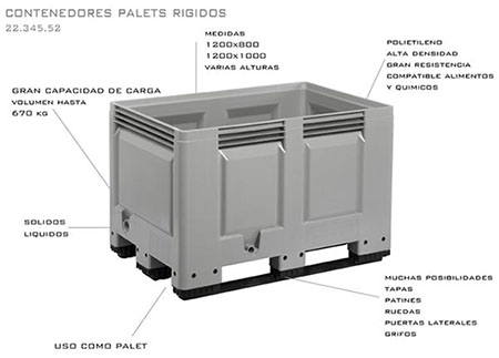 SUPERBOX - GRAN CAPACIDAD 